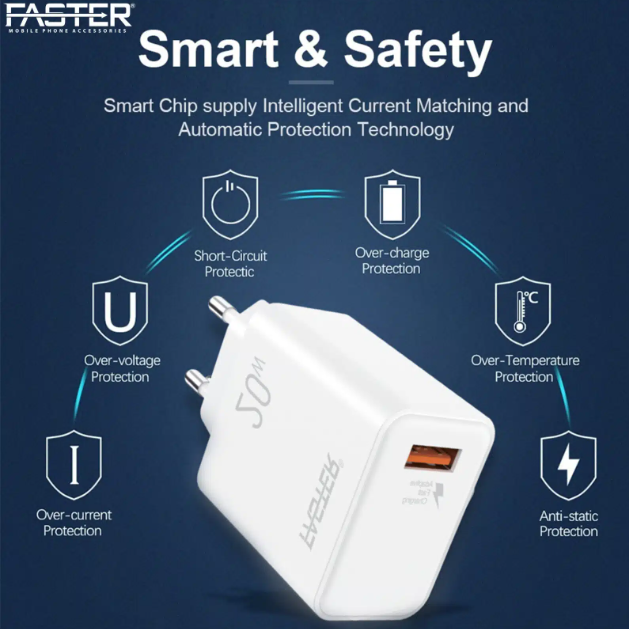 FASTER FC-11QC Fast Wall Charger 20W Qualcomm QC 3.0A